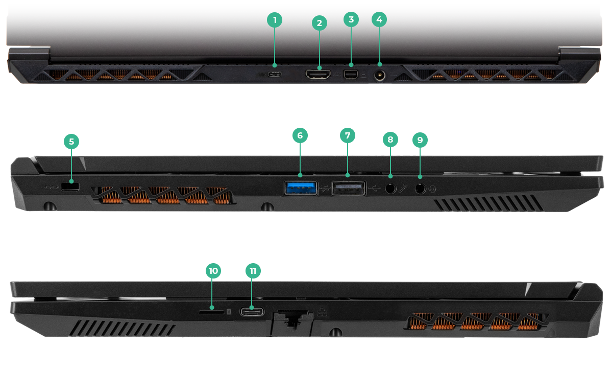 16 Inch Gaming laptop Ports