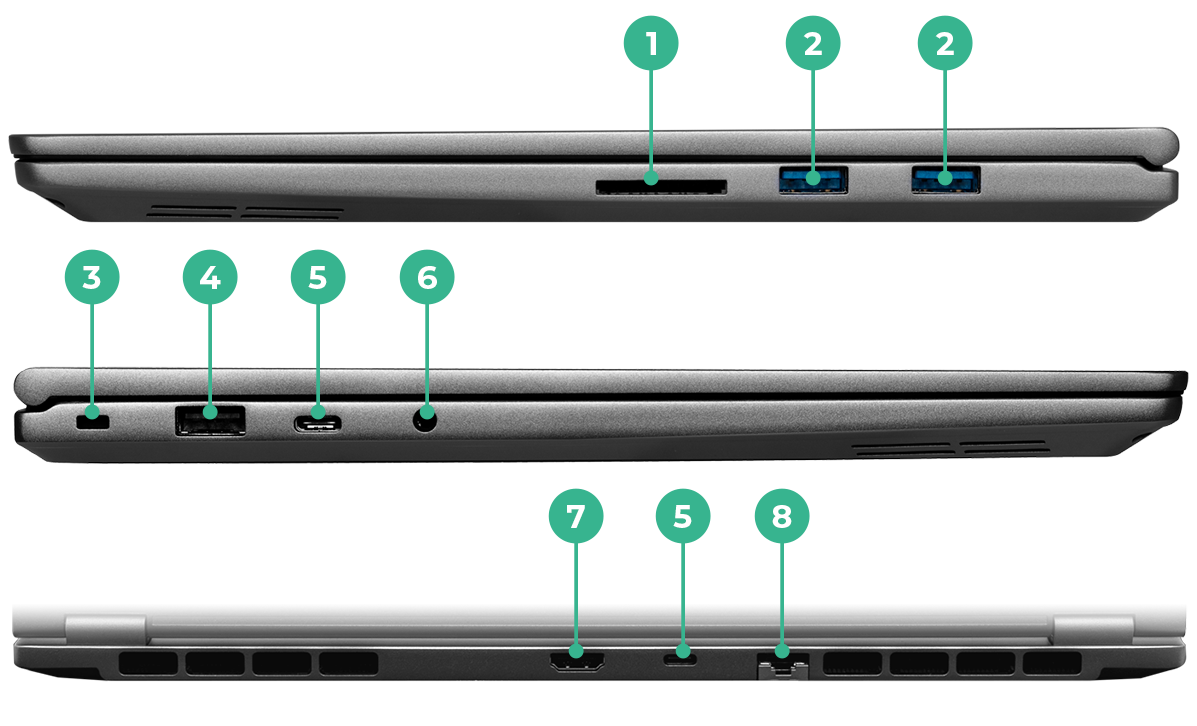 14 inch laptop Ports