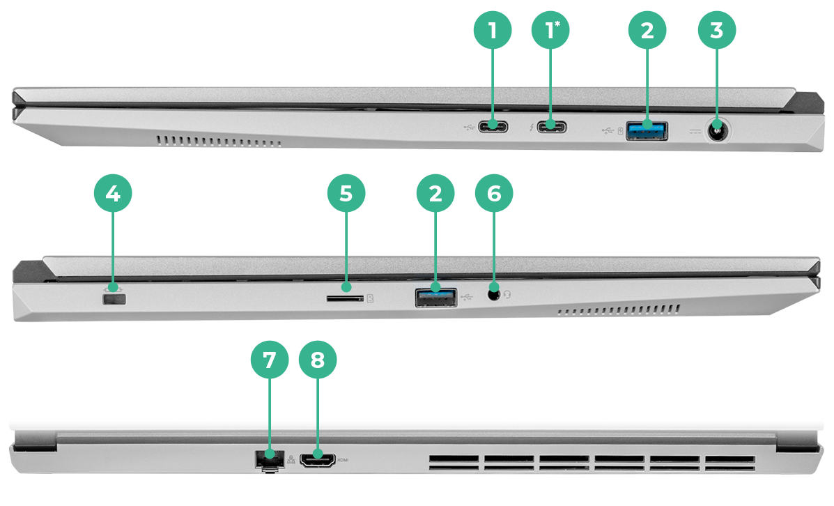 16 Inch laptop Ports