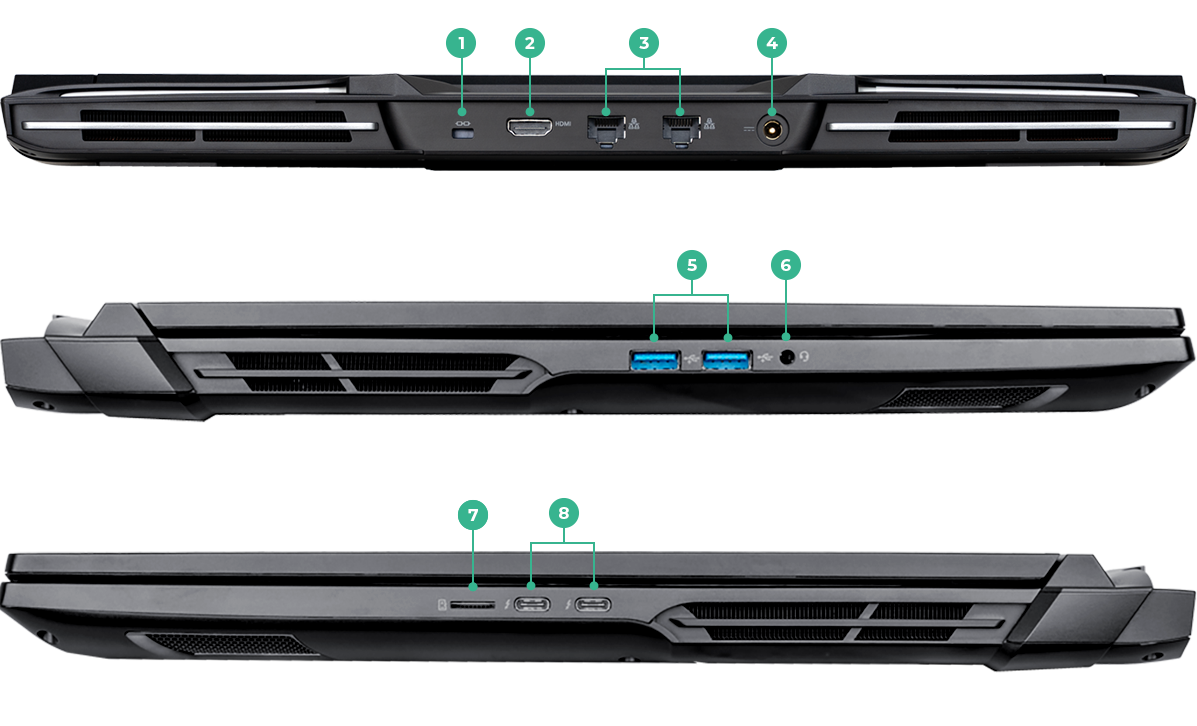 18 Inch Gaming laptop Ports