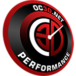 Review logo